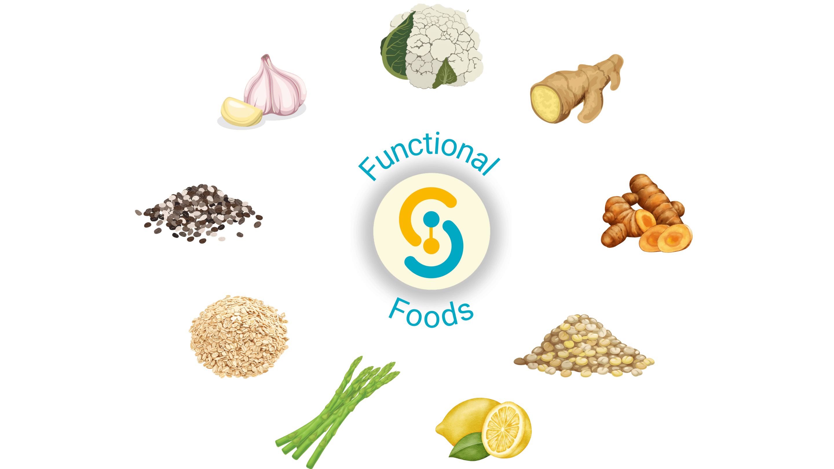 functional-food-testing functional-food-testing
